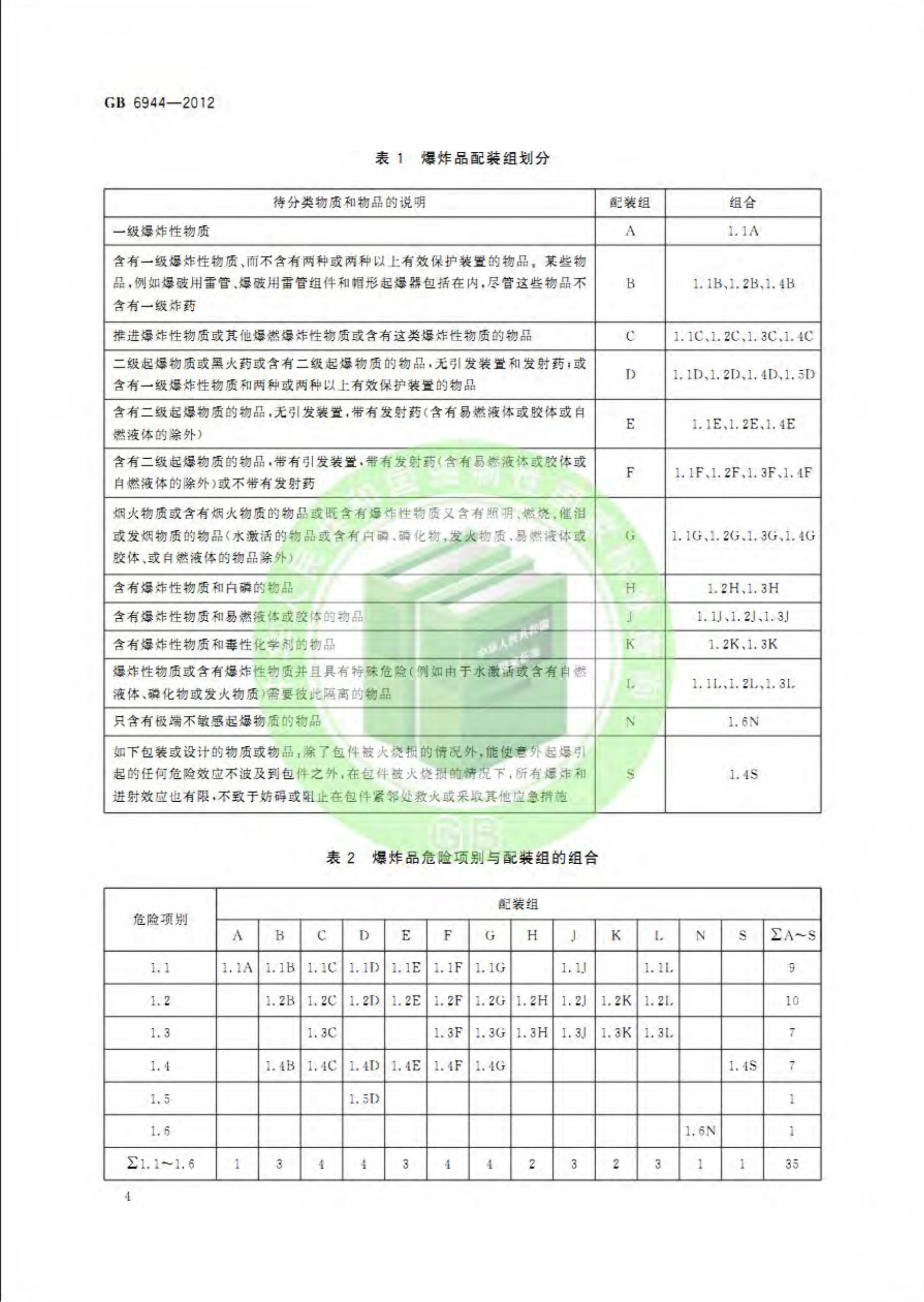 圖片關鍵詞