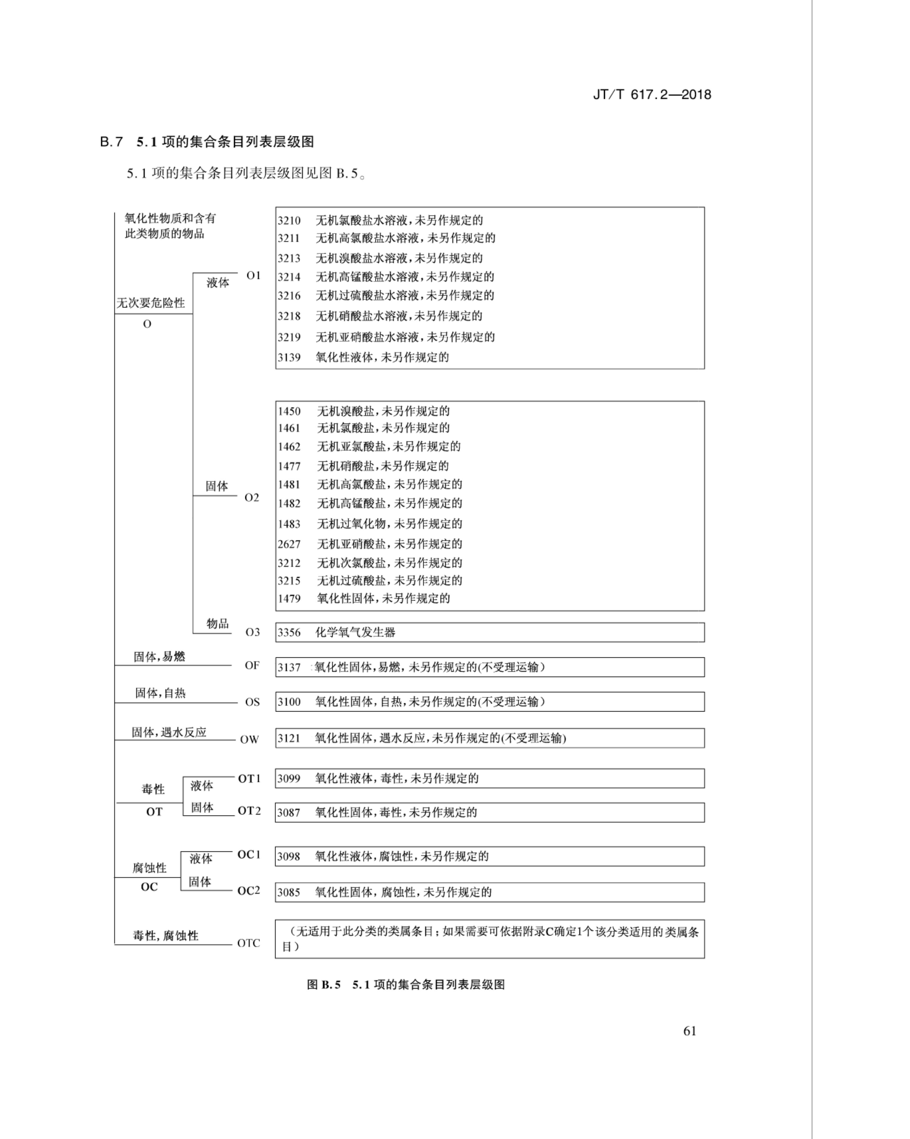 圖片關(guān)鍵詞