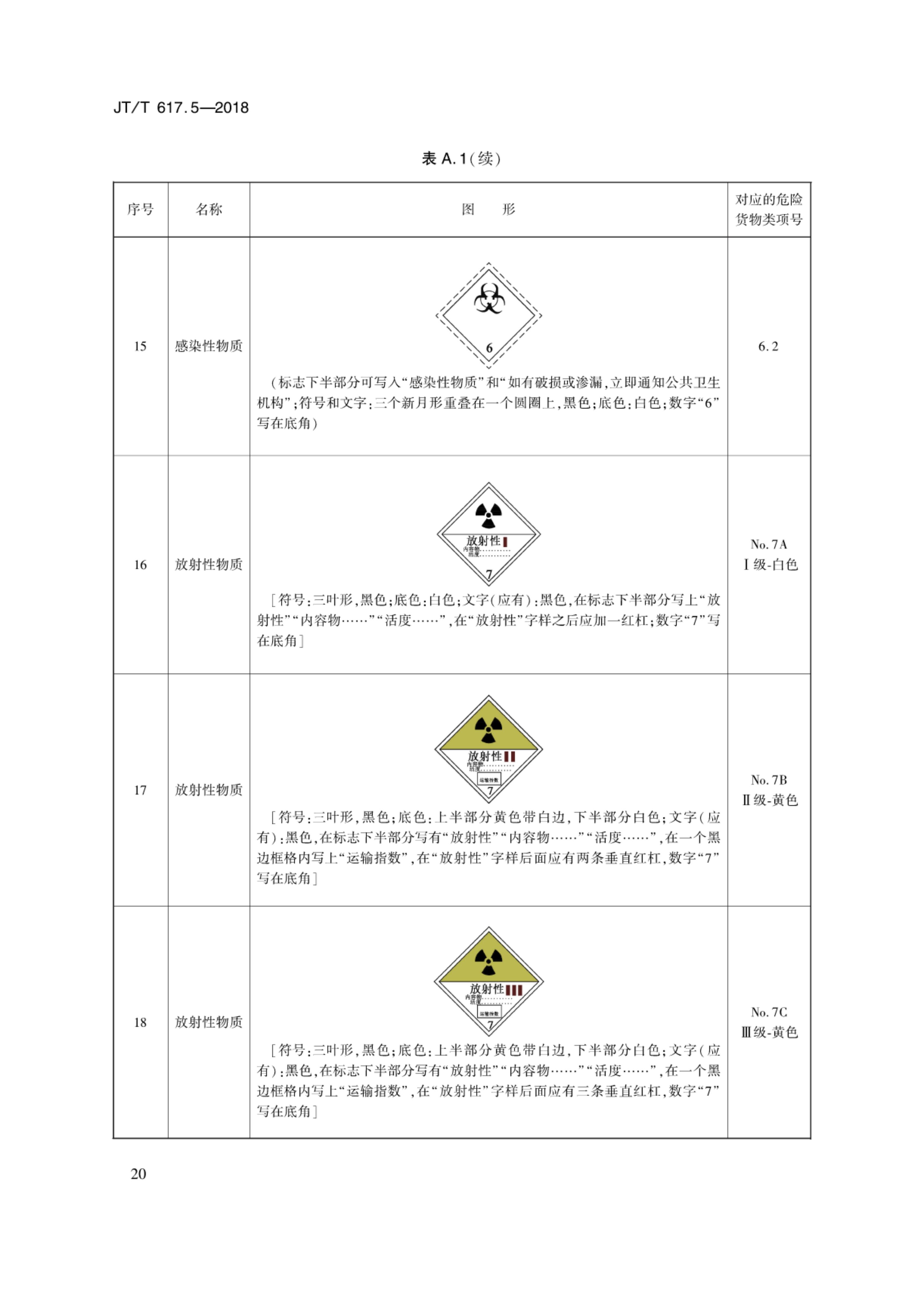 圖片關鍵詞