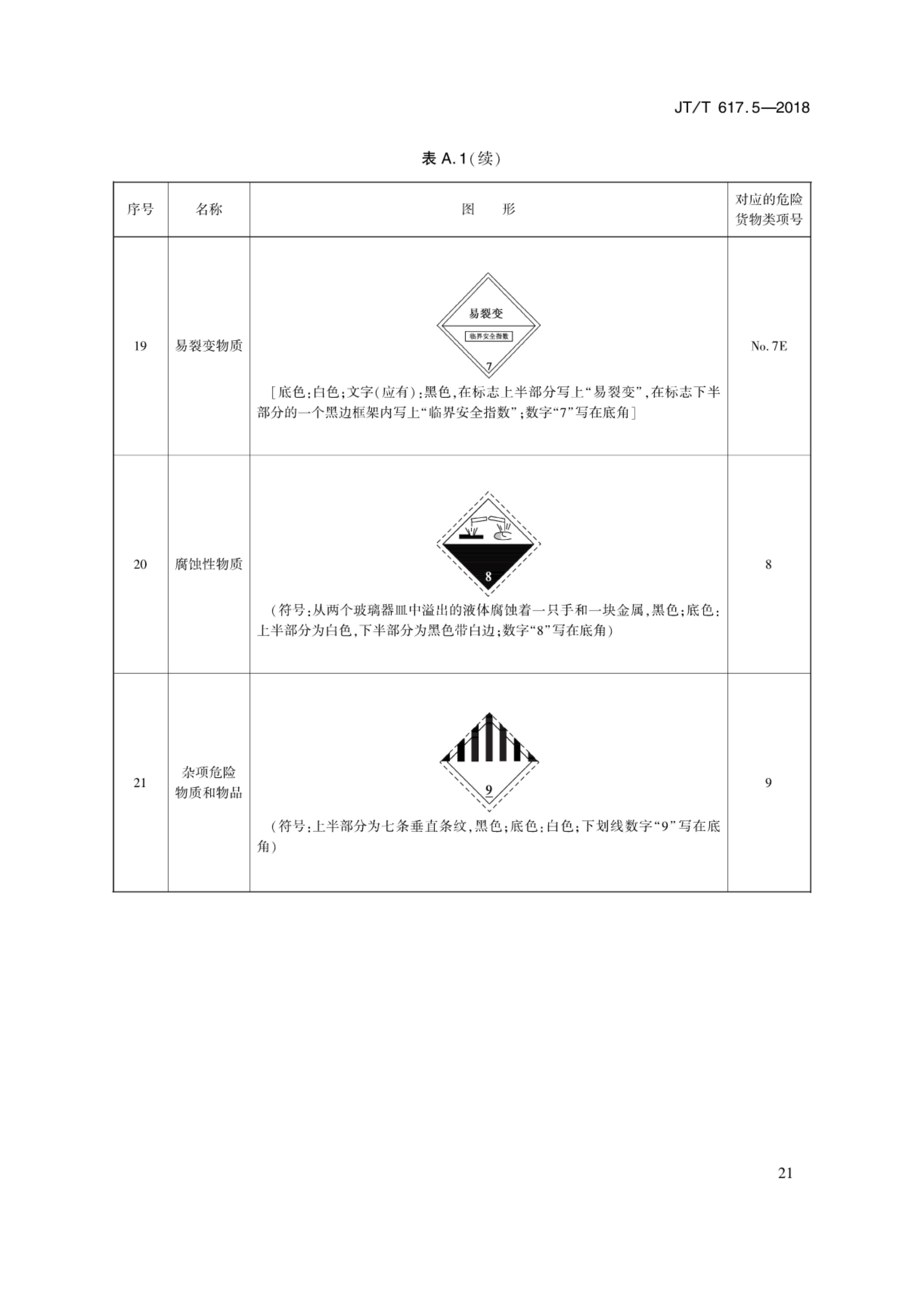 圖片關鍵詞